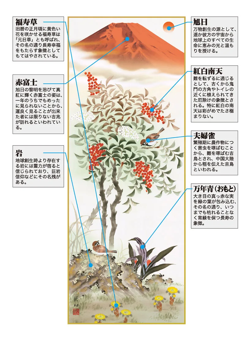 開運画 掛軸【縁起開運／尺三】紅白南天霊峰図（須藤 栄心） 商品画像