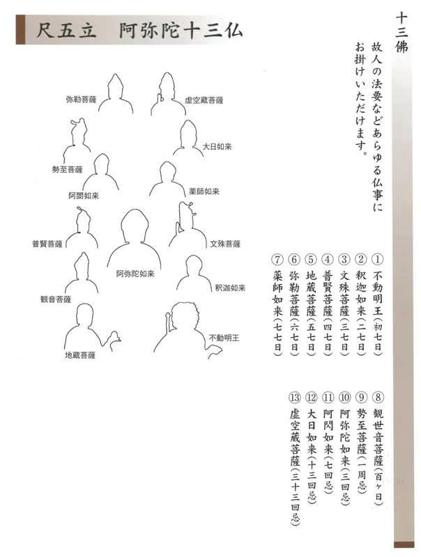 十三佛 掛軸 阿弥陀十三佛（高木瑞香） 商品画像